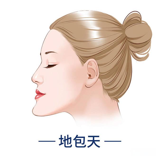 成人地包天也能改：解读成人反颌矫正技术