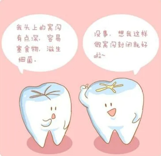 成年人有窝沟封闭的必要吗？