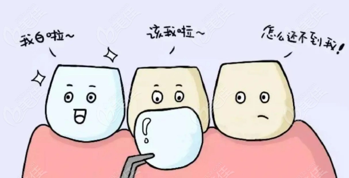 种植牙什么样的人群适合做？需要多长时间？